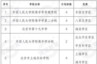 媒体人：美国内线被打得有点惨 外线低效的话会被立陶宛磨死